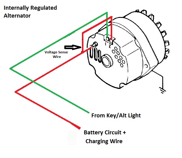 Voltage Regulator Ford Alternator Wiring Diagram Internal Regulator from www.hubbardhobbies.com